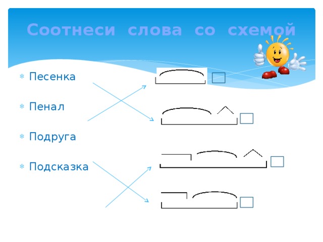 Схема корень окончание