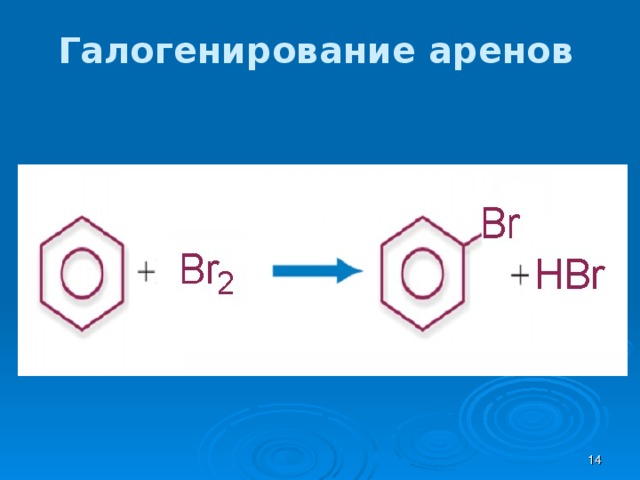 Галогенирование аренов  