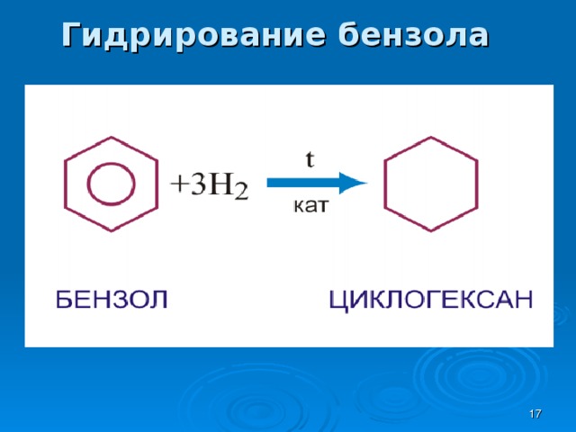 Гидрирование бензола  