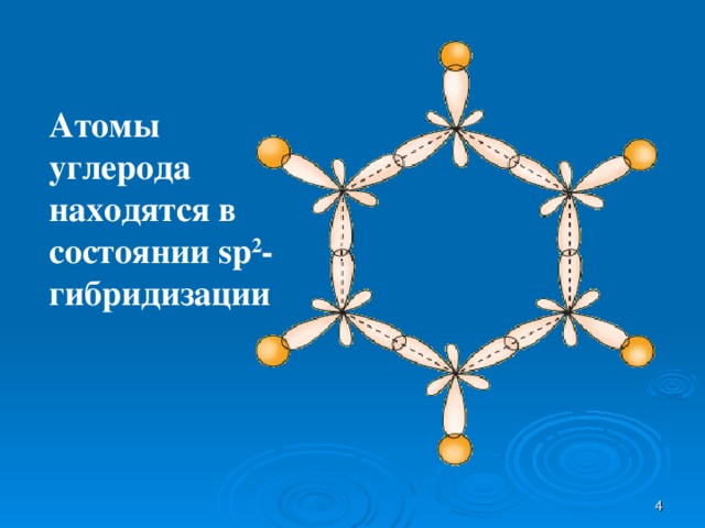 Атомы углерода находятся в состоянии sp 2 - гибридизации  