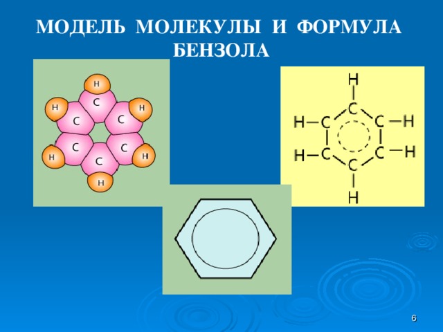 МОДЕЛЬ МОЛЕКУЛЫ И ФОРМУЛА БЕНЗОЛА  