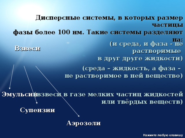 Дисперсные системы, в которых размер частицы  фазы более 100 нм. Такие системы разделяют на: (и среда, и фаза - не растворимые  в друг друге жидкости) Взвеси (среда – жидкость, а фаза –  не растворимое в ней вещество) Эмульсии (взвеси в газе мелких частиц жидкостей  или твёрдых веществ) Супензии Аэрозоли Нажмите любую клавишу 