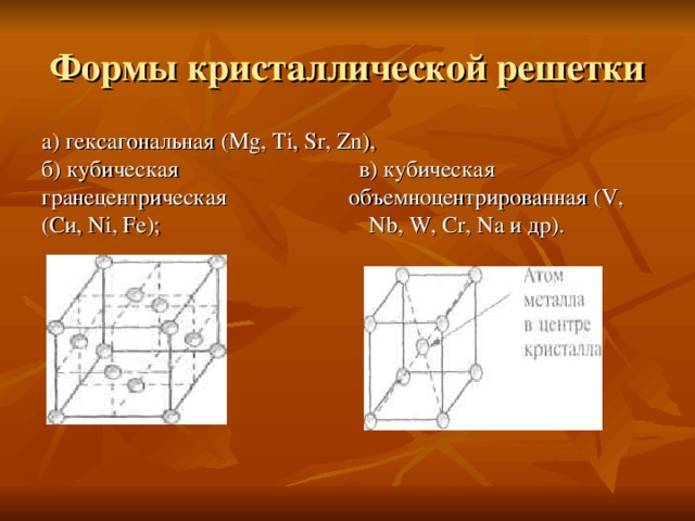 Формы кристаллической решетки а) гексагональная ( Mg , Ti , Sr , Zn ), б) кубическая в) кубическая гранецентрическая объемноцентрированная ( V , (Си, Ni , Fe ); Nb , W , Cr , Na и др).  
