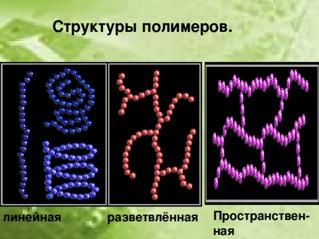 Структуры полимеров. Пространствен-ная линейная разветвлённая 