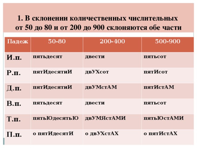 1. В склонении количественных числительных от 50 до 80 и от 200 до 900 склоняются обе части Падеж 50-80 И.п. пятьдесят 200-400 Р.п. Д.п. 500-900 двести пятИдесятиИ пятИдесятиИ пятьсот В.п. двУХсот пятИсот двУМстАМ пятьдесят Т.п. пятИстАМ пятьЮдесятьЮ П.п. двести о пятИдесятИ пятьсот двУМЯстАМИ пятьЮстАМИ о двУХстАХ о пятИстАХ