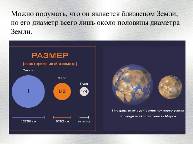 Можно подумать, что он является близнецом Земли, но его диаметр всего лишь около половины диаметра Земли. 