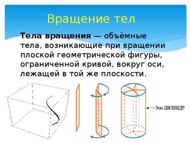 Нарисуйте плоскую фигуру вращая которую можно получить изображенное тело