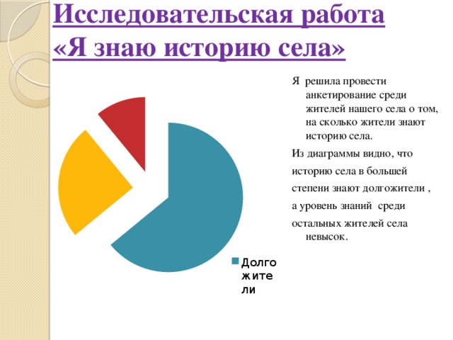 Из диаграммы видно что