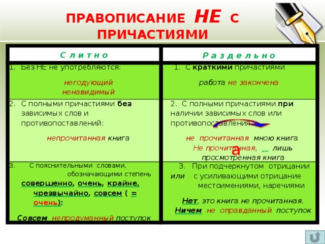 Причастие с зависимым словом раздельно