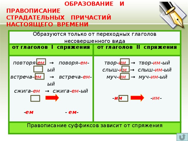 Образуйте от глаголов страдательные причастия. Глаголы второго спряжения причастия. Спряжение глаголов образованных от причастий. Причастие, образованное от глагола спряжения,. Причастие образованное от глагола 2 спряжения.