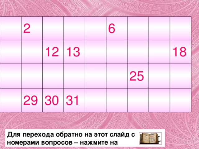2 12 13 29 6 30 31 25 18 Для перехода обратно на этот слайд с номерами вопросов – нажмите на