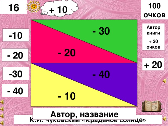 + 10 100 очков 16 - 30 - 40 - 20 Автор книги + 20 очков -10 - 20 + 20 - 10 -30 - 40 Автор, название К.И. Чуковский «Краденое солнце»