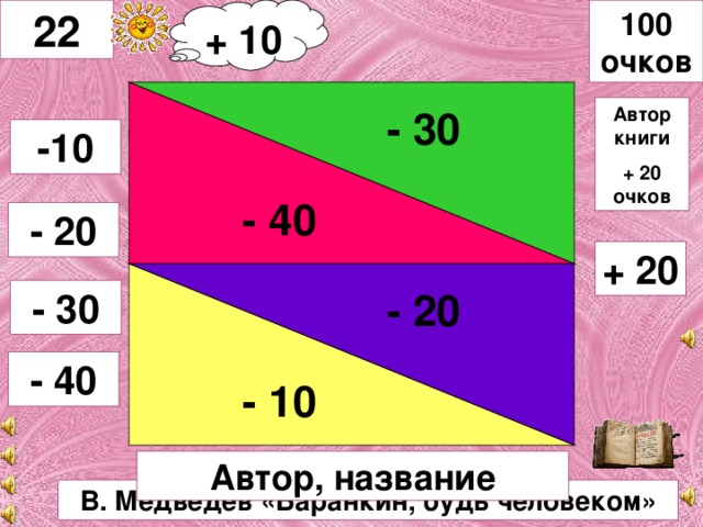 + 10 100 очков 22 - 30 - 20 - 40 Автор книги + 20 очков -10 - 20 + 20 - 10 - 30 - 40 Автор, название В. Медведев «Баранкин, будь человеком»