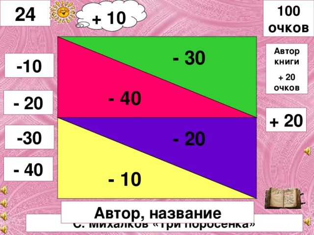 + 10 100 очков 24 - 30 - 20 - 40 Автор книги + 20 очков -10 - 20 + 20 - 10 -30 - 40 Автор, название С. Михалков «Три поросенка»