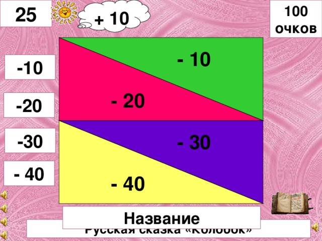 + 10 100 очков 25 - 10 - 30 - 20 -10 -20 - 40 -30 - 40 Название Русская сказка «Колобок»