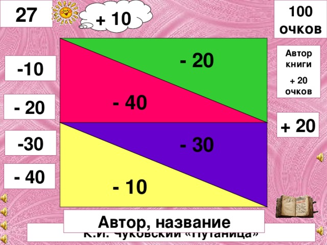 + 10 100 очков 27 - 20 - 30 - 40 Автор книги + 20 очков -10 - 20 + 20 - 10 -30 - 40 Автор, название К.И. Чуковский «Путаница»
