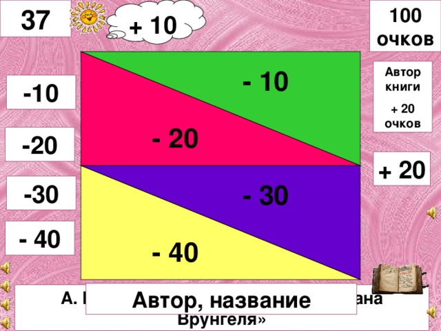 + 10 100 очков 37 - 10 - 30 - 20 Автор книги + 20 очков -10 -20 + 20 - 40 -30 - 40 Автор, название А. Некрасов «Приключения Капитана Врунгеля»