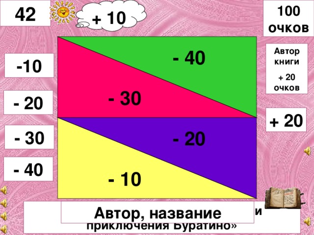 + 10 100 очков 42 - 40 - 20 - 30 Автор книги + 20 очков -10 - 20 + 20 - 10 - 30 - 40 А. Толстой «Золотой ключик или приключения Буратино» Автор, название