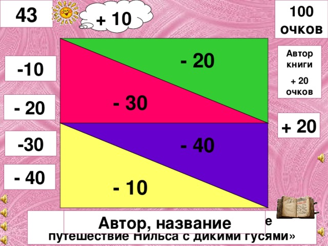 + 10 100 очков 43 - 20 - 40 - 30 Автор книги + 20 очков -10 - 20 + 20 - 10 -30 - 40 С. Лагерлеф «Необыкновенное путешествие Нильса с дикими гусями» Автор, название