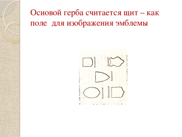 Основой герба считается щит – как поле для изображения эмблемы 