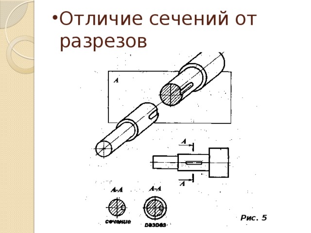 Сечения отличаются