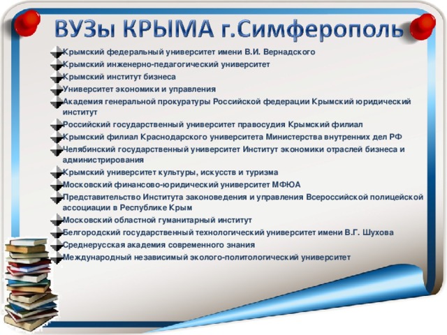 Крымский федеральный университет имени В.И. Вернадского Крымский инженерно-педагогический университет Крымский институт бизнеса Университет экономики и управления Академия генеральной прокуратуры Российской федерации Крымский юридический институт Российский государственный университет правосудия Крымский филиал Крымский филиал Краснодарского университета Министерства внутренних дел РФ Челябинский государственный университет Институт экономики отраслей бизнеса и администрирования Крымский университет культуры, искусств и туризма Московский финансово-юридический университет МФЮА Представительство Института законоведения и управления Всероссийской полицейской ассоциации в Республике Крым Московский областной гуманитарный институт Белгородский государственный технологический университет имени В.Г. Шухова Среднерусская академия современного знания Международный независимый эколого-политологический университет   