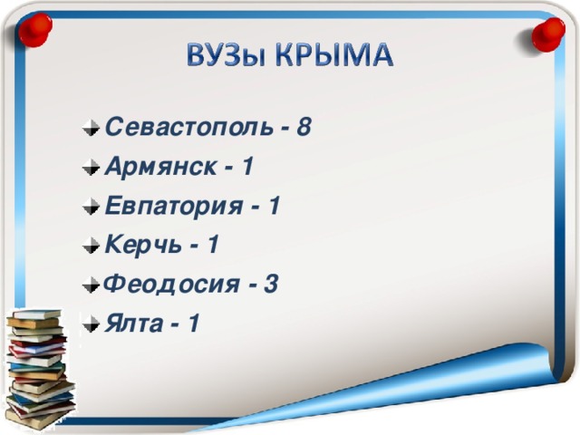 Севастополь - 8 Армянск - 1 Евпатория - 1 Керчь - 1 Феодосия - 3 Ялта - 1 