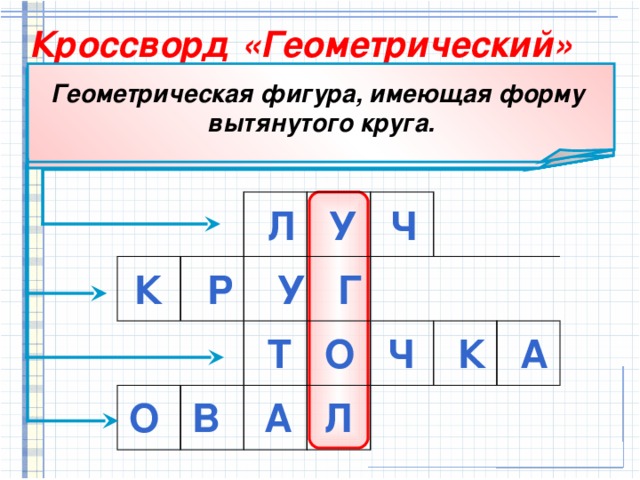 Кроссворд «Геометрический» Геометрическая фигура, имеющая форму вытянутого круга. Геометрическая фигура, не имеющая углов. Самая маленькая геометрическая фигура. Часть прямой, у которой есть начало, но нет конца.  Л У Ч К Р У Г Т О Ч К А О В А Л 