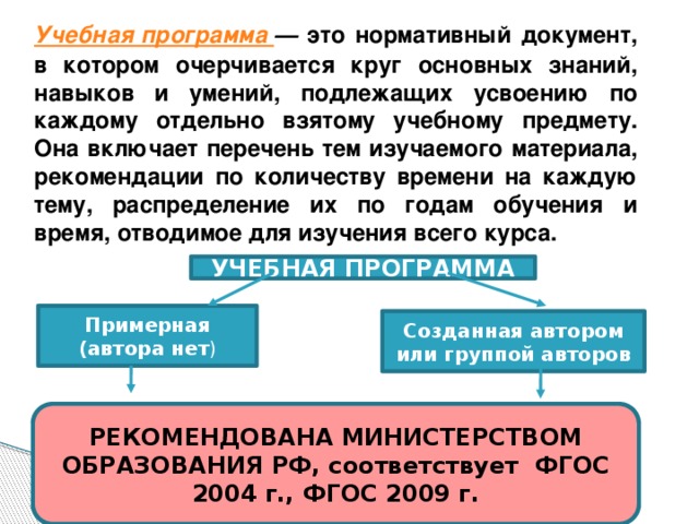 Учебная программа — это нормативный документ, в котором очерчивается круг основных знаний, навыков и умений, подлежащих усвоению по каждому отдельно взятому учебному предмету. Она включает перечень тем изучаемого материала, рекомендации по количеству времени на каждую тему, распределение их по годам обучения и время, отводимое для изучения всего курса. УЧЕБНАЯ ПРОГРАММА Примерная (автора нет ) Созданная автором или группой авторов РЕКОМЕНДОВАНА МИНИСТЕРСТВОМ ОБРАЗОВАНИЯ РФ, соответствует ФГОС 2004 г., ФГОС 2009 г.