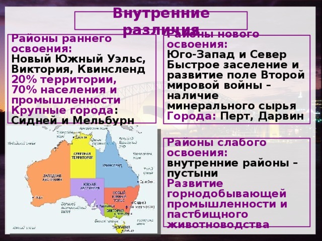 Внутренние различия. Районы нового освоения страны. Внутренние различия Австралии. Районы нового освоения Австралии. Внутренние различия Австралии кратко.