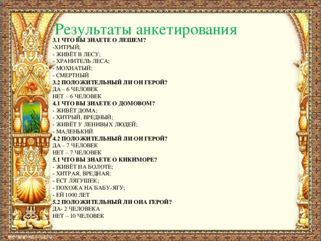 Список русских народных сказок. Русские народные сказки список. Сказочные герои список. Герои русских сказок список. Персонажи русских народных сказок список.