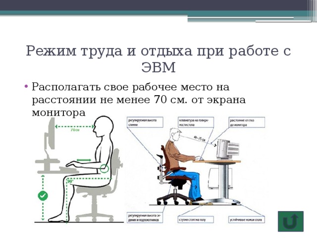 Творческий проект профессия оператор пэвм 8 класс