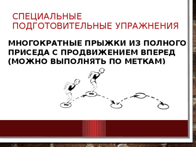 Специально подготовительные. Прыжки с продвижением вперед. Прыжки из приседа с продвижением вперед. Многократные прыжки. Многократные прыжки из полного приседа.