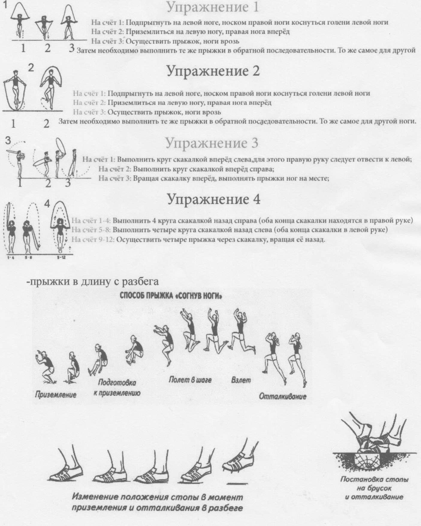 Комплекс ору со скакалкой 10 упражнений с картинками