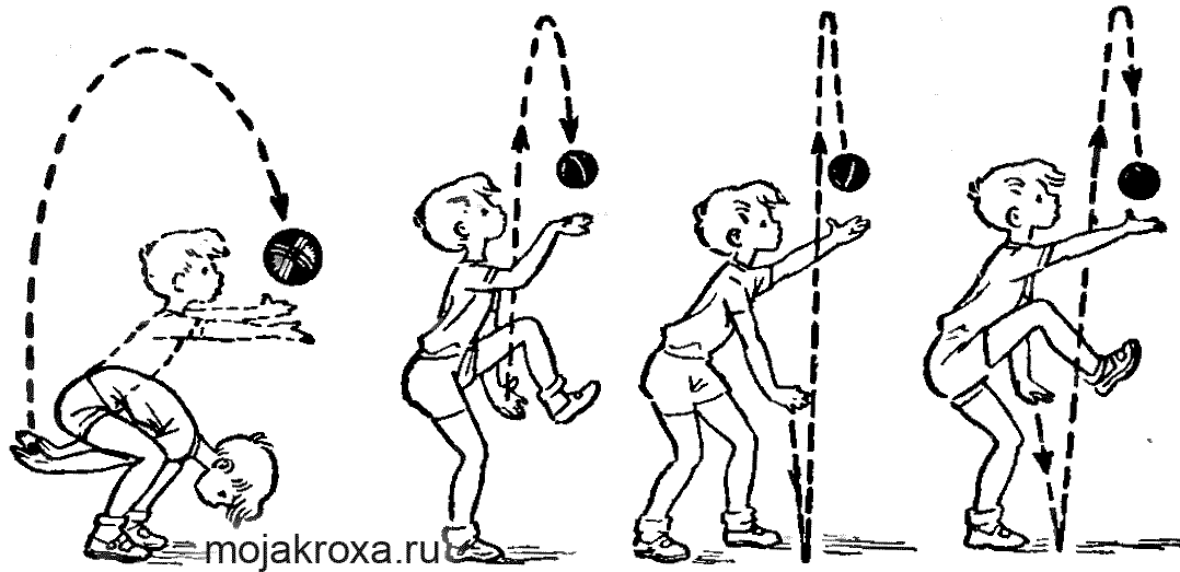 Придумать игру по физкультуре 2 класс и нарисовать