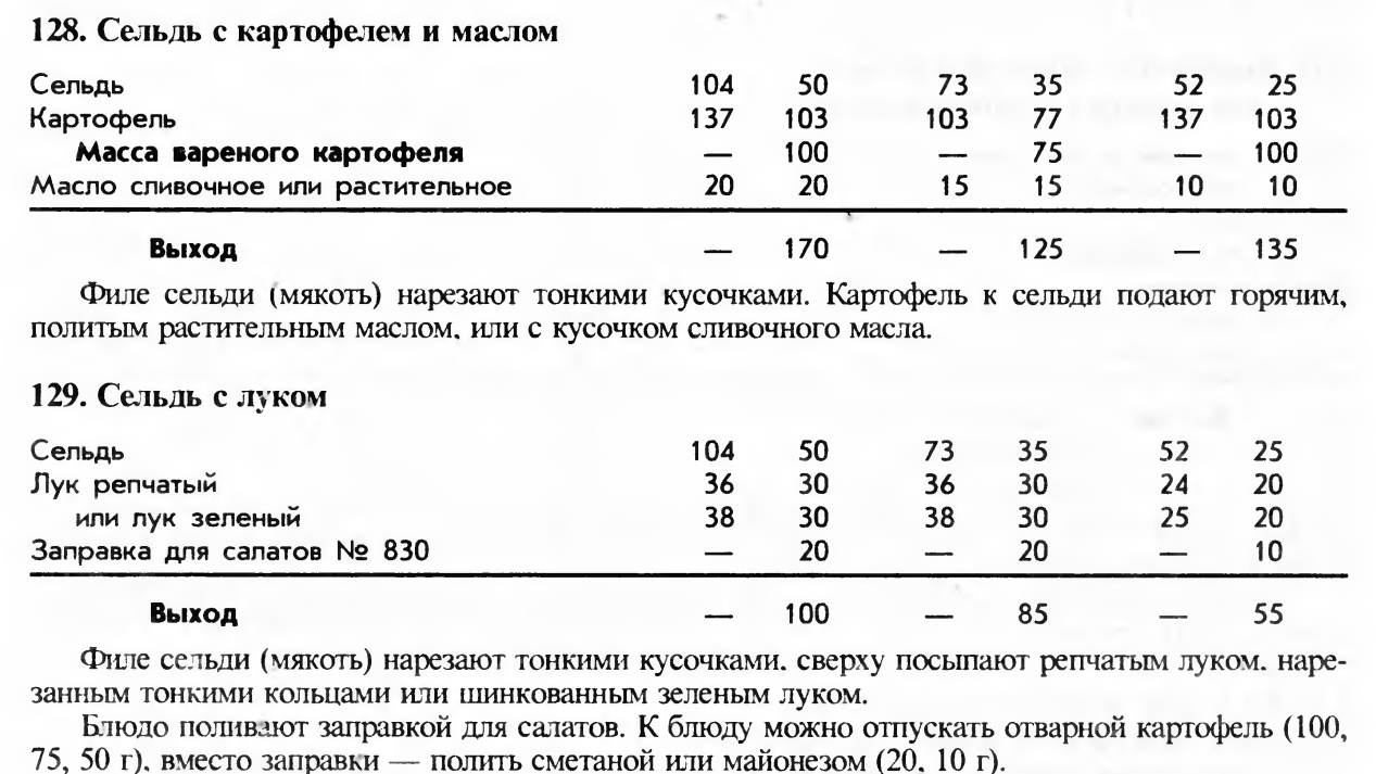 Сельдь с картофелем и луком технологическая карта