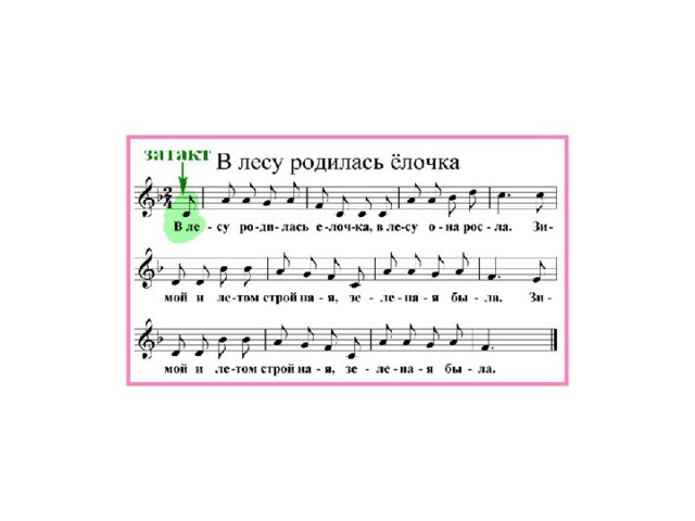 Родилась елочка ноты