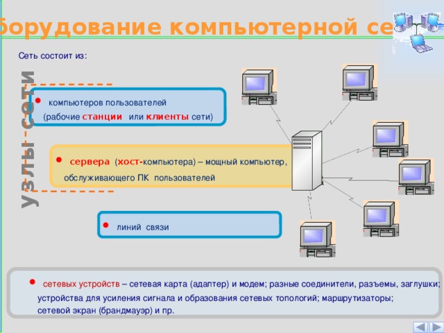 Функции рабочих станций