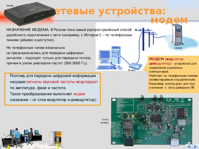 Схема работы модема используя понятия модем дискретный сигнал телефонная линия