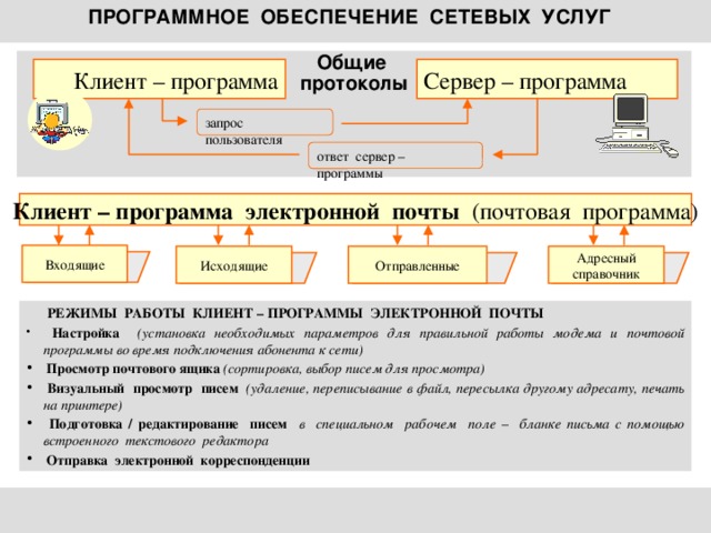 Справочный режим