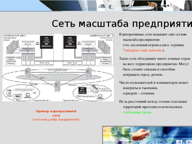 Корпоративной сетью называют. Корпоративная сеть. Сети масштаба города. Как по другому называется корпоративная сеть. Преимущества масштабируемых сетей.