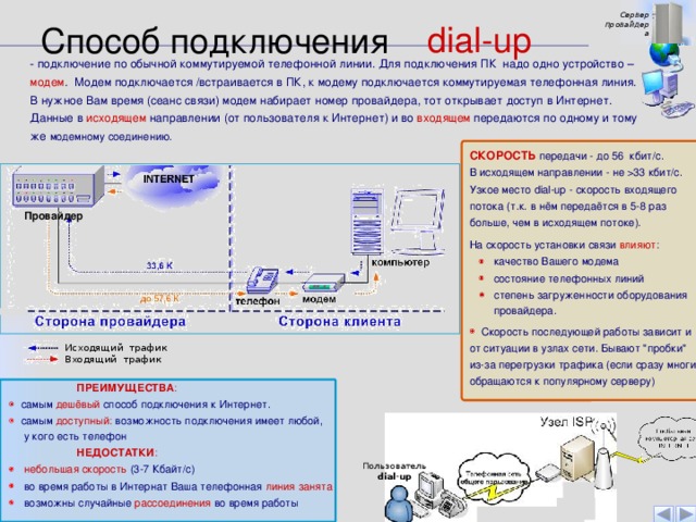 Клиент линии