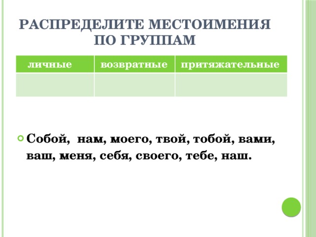 Распределите местоимения по группам  личные  возвратные  притяжательные Собой, нам, моего, твой, тобой, вами, ваш, меня, себя, своего, тебе, наш. 