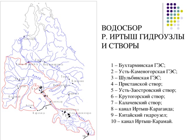 План описания реки иртыш