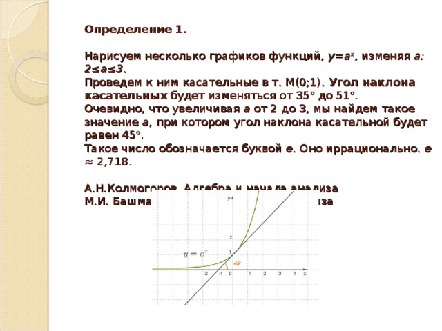 Определение 1.    Нарисуем несколько графиков функций, y = a x , изменяя а: 2≤а≤3.  Проведем к ним касательные в т. М(0;1). Угол наклона касательных будет изменяться от 35  до 51  .  Очевидно, что увеличивая а от 2 до 3, мы найдем такое значение а , при котором угол наклона касательной будет равен 45  .  Такое число обозначается буквой е . Оно иррационально. е ≈ 2,718.   А.Н.Колмогоров. Алгебра и начала анализа  М.И. Башмаков. Алгебра и начала анализа   