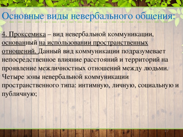 Основные виды невербального общения: 4. Проксемика – вид невербальной коммуникации, основан ный на использовании пространственных отношений. Данный вид коммуникации подразумевает непосредственное влияние расстояний и территорий на проявление межличностных отношений между людьми. Четыре зоны невербальной коммуникации пространственного типа: интимную, личную, социальную и публичную;    