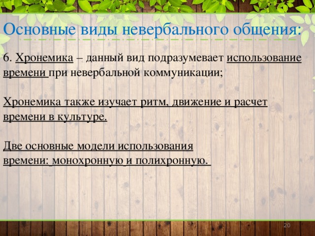 Подразумевать использование. Хронемика в невербальной коммуникации. Хронемика это коммуникация. Хронемика в деловой коммуникации. Хронемика это в психологии общения.