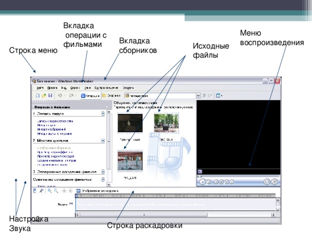 Вкладка  операции с фильмами Меню воспроизведения Вкладка сборников Исходные файлы Строка меню Настройка Звука Строка раскадровки 