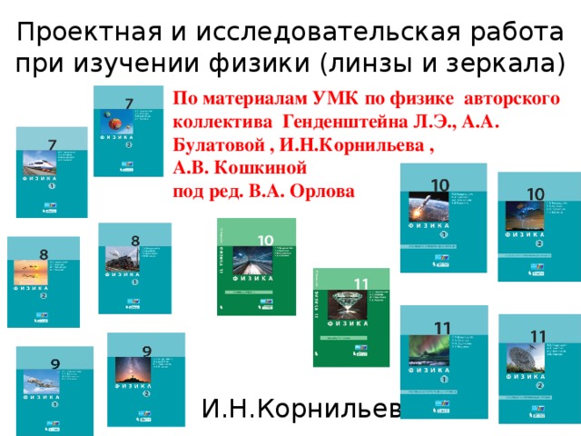 Проектная и исследовательская работа при изучении физики (линзы и зеркала) По материалам УМК по физике авторского коллектива Генденштейна Л.Э., А.А. Булатовой , И.Н.Корнильева , А.В. Кошкиной  под ред. В.А. Орлова  И.Н.Корнильев 