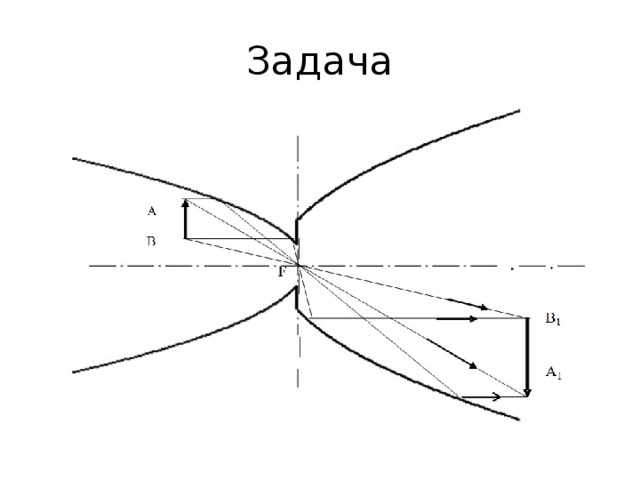 Задача 